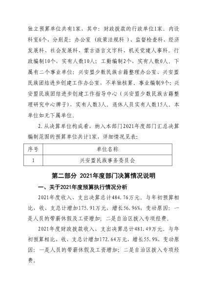 微信图片_202211180959036