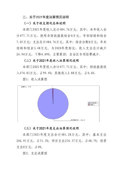 微信图片_202211180959037