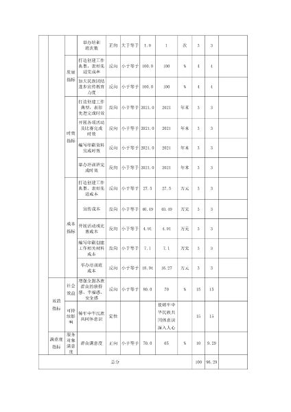 微信图片_2022111809590317