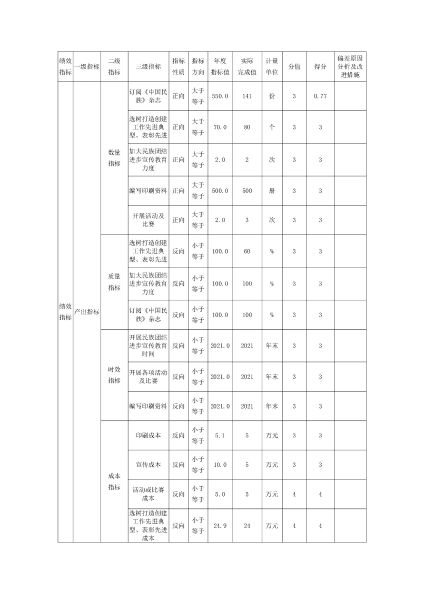 微信图片_2022111809590319