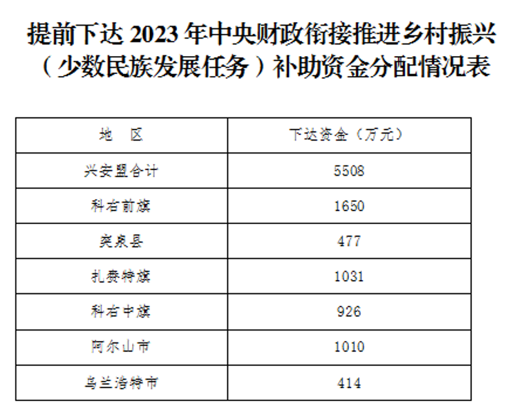 微信图片_20221215091910